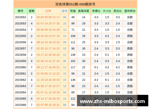 米博体育NBA虎扑篮球：最新赛事报道、球员动态与深度分析 - 副本