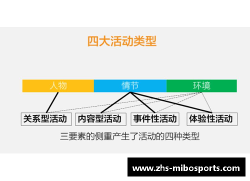 米博体育蝴蝶效应：豪强大面积轮休，勇士将因此获利？ - 副本